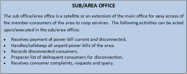 Sub/Area Office